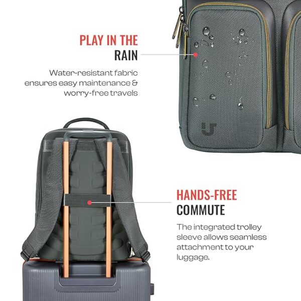 Urban Jungle by Safari, Wayfarer workpack, 20 Liters - Image 3